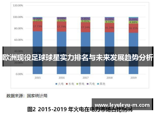 欧洲现役足球球星实力排名与未来发展趋势分析